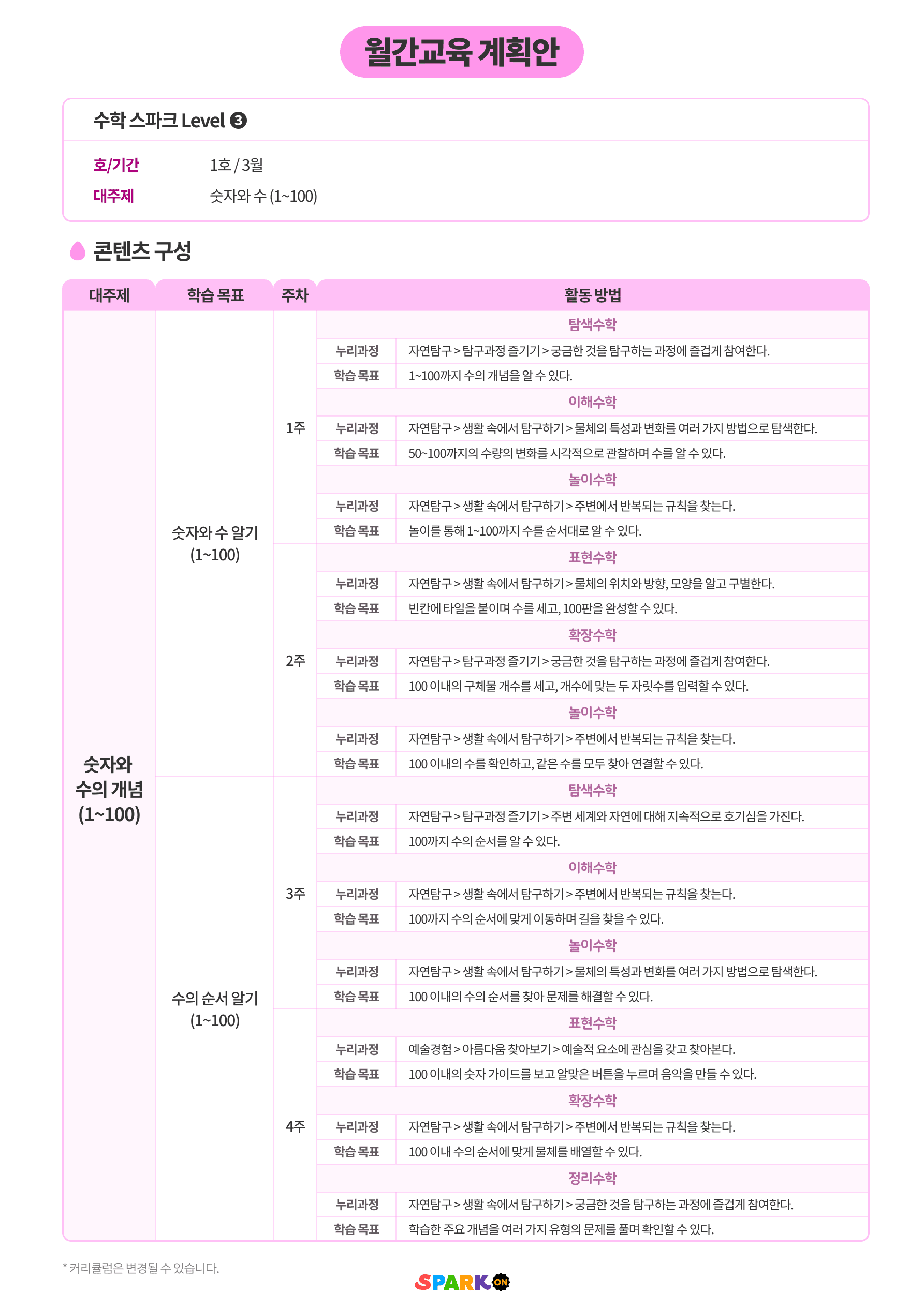 월간교육계획안