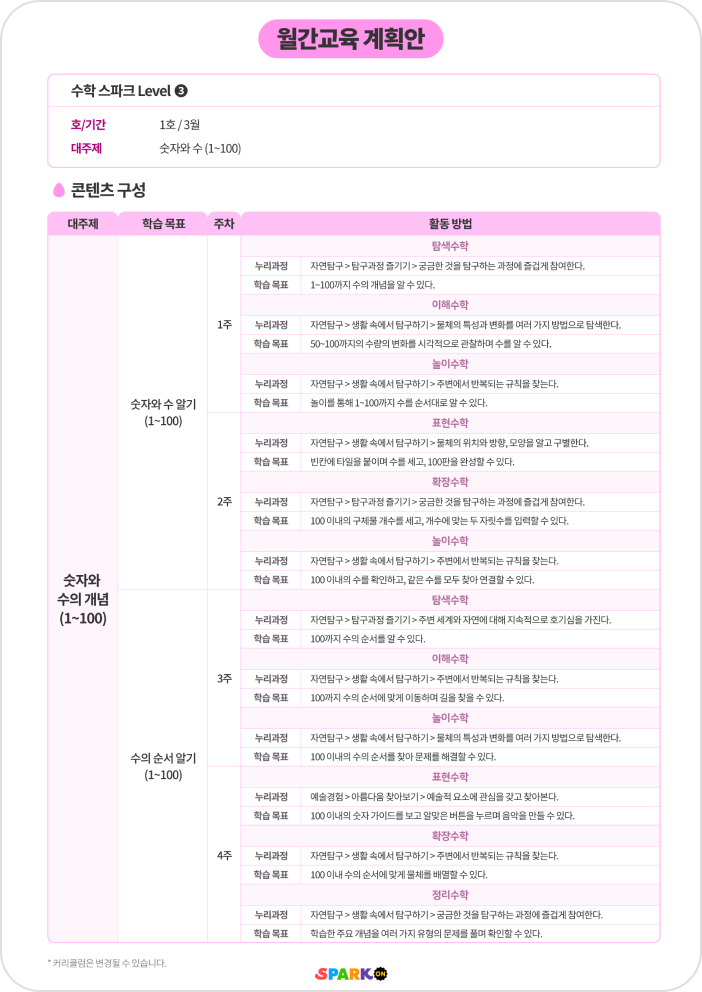 교육계획안 2