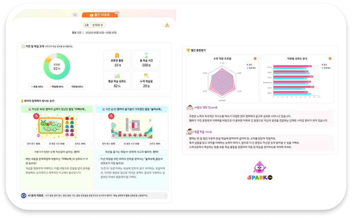 주간 리포트