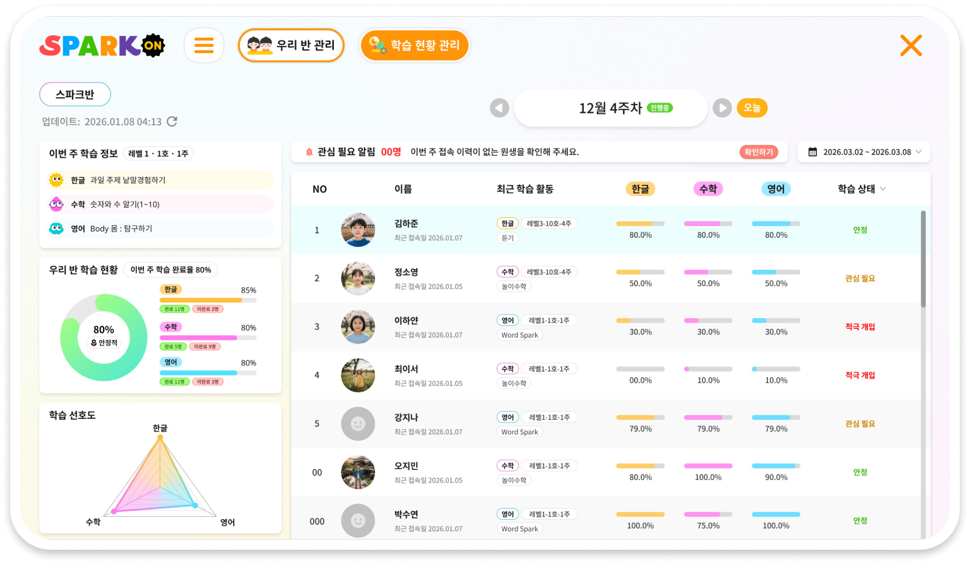 우리반 학습 현황 관리 화면