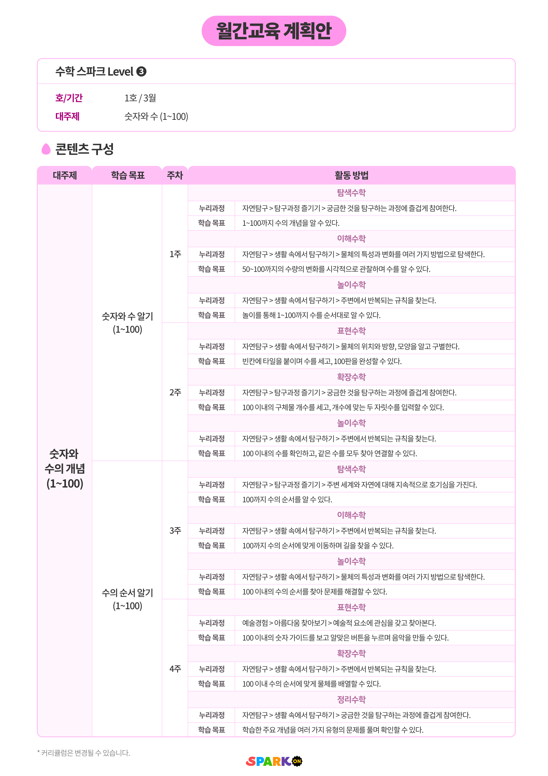 월간교육 계획안